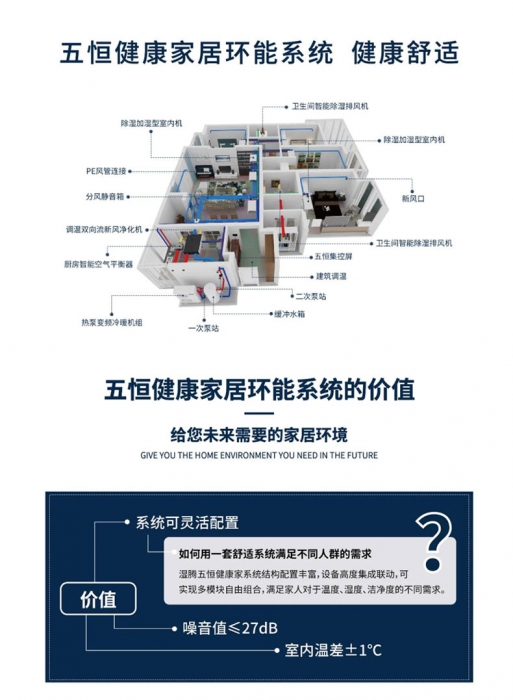 為什么加濕器的效果不明顯？
