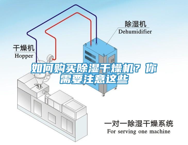 如何購買除濕干燥機？你需要注意這些