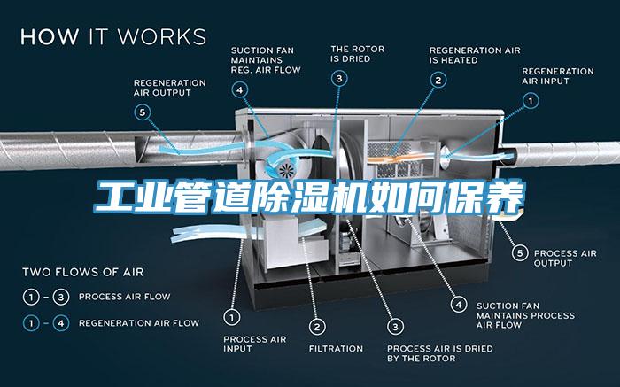 工業管道除濕機如何保養