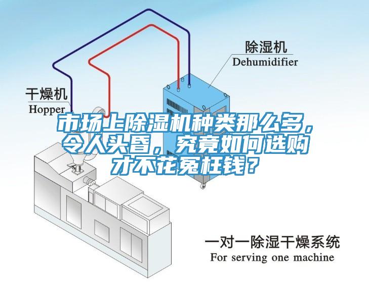 市場上除濕機(jī)種類那么多，令人頭昏，究竟如何選購才不花冤枉錢？
