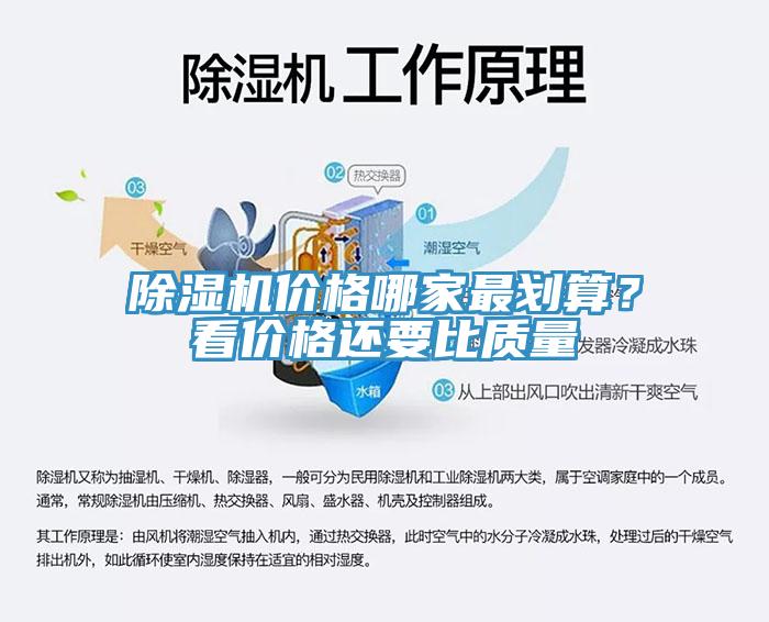 除濕機價格哪家最劃算？看價格還要比質量