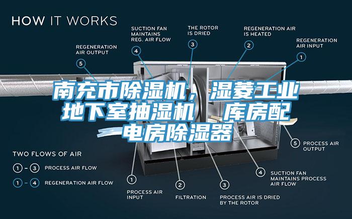 南充市除濕機，濕菱工業地下室抽濕機  庫房配電房除濕器