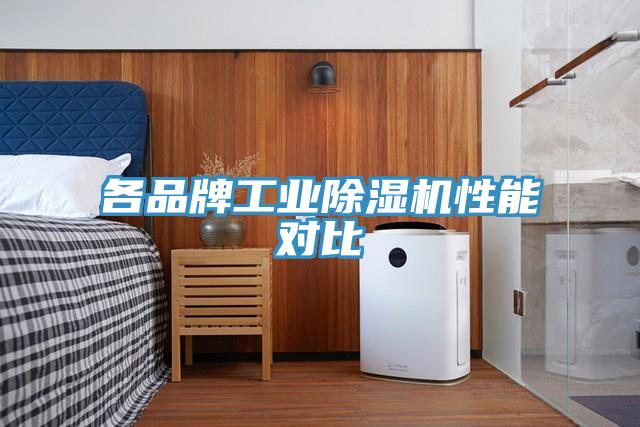 各品牌工業除濕機性能對比