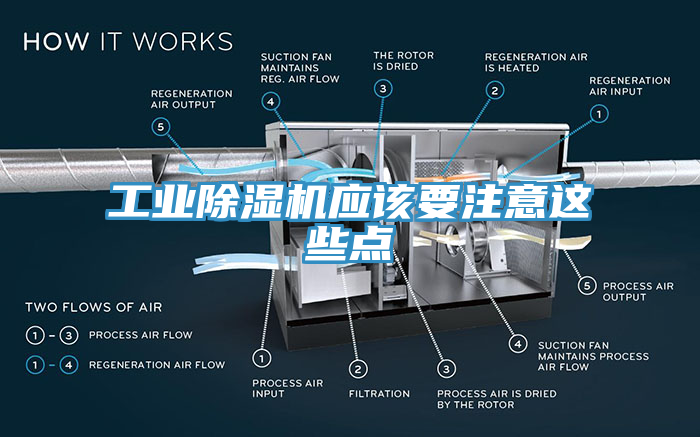 工業除濕機應該要注意這些點