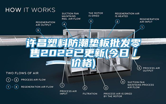 許昌塑料防潮墊板批發零售2022已更新(今日／價格)