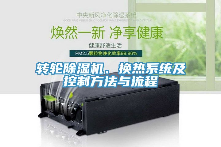 轉(zhuǎn)輪除濕機、換熱系統(tǒng)及控制方法與流程