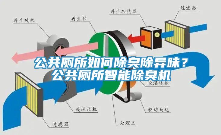 公共廁所如何除臭除異味？公共廁所智能除臭機(jī)