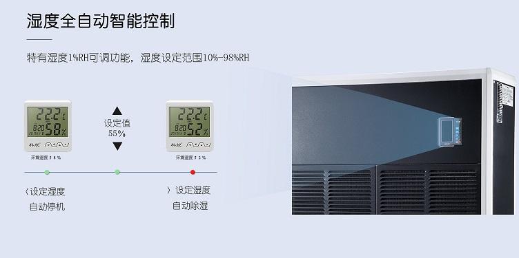醫(yī)療行業(yè)需要除濕機嗎